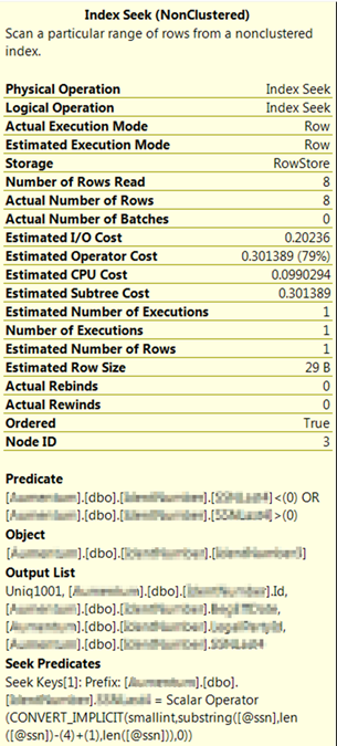 Execution Plan After